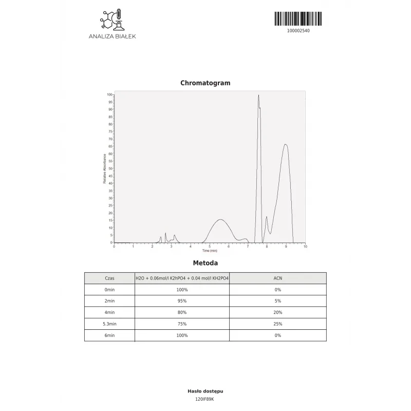تمزيقه AF 300 ملغ 10 مل