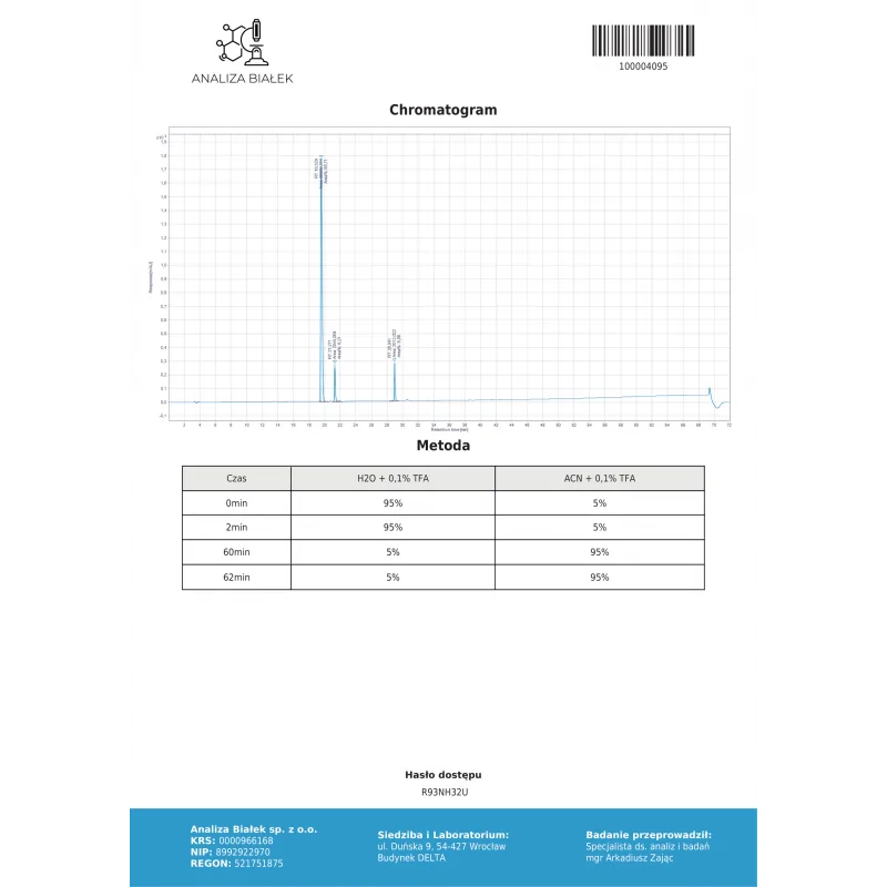 قطعة 176-191 + MOD GRF 1-29 + مزيج IPAMORELIN