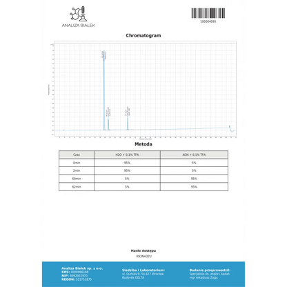 قطعة 176-191 + MOD GRF 1-29 + مزيج IPAMORELIN