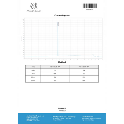 Ipamorelin 2 mg