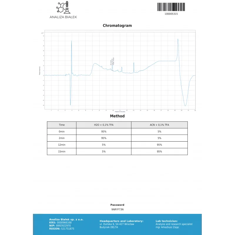 ليبوتروبين 100 ميكروغرام، (HCL+AOD 9604)